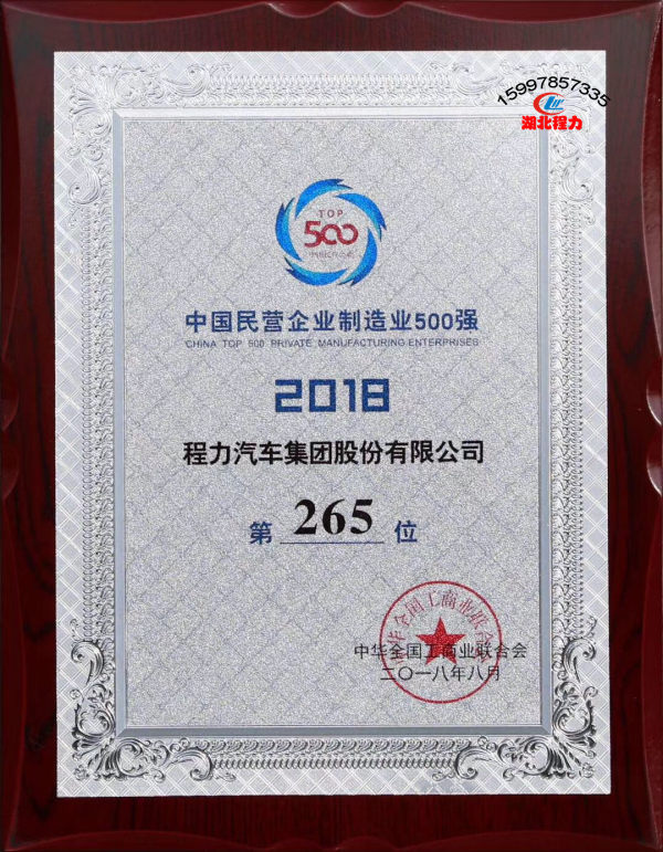 ЇII(y)I(y)500265λ